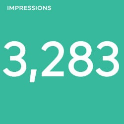 impressões nas redes sociais no DashThis