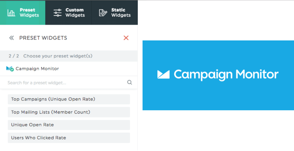 como criar um painel de controlo do monitor de campanha