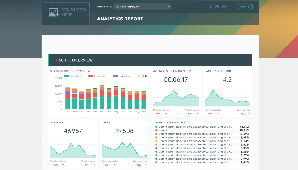 Painel de controlo e relatório do Google Analytics