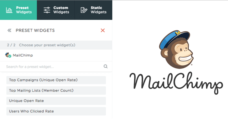 criar painéis de controlo utilizando a api do mailchimp