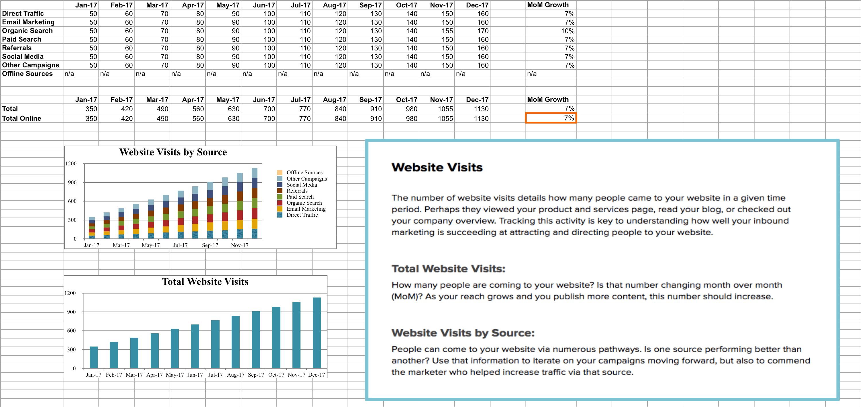Visitas ao Excel por fonte