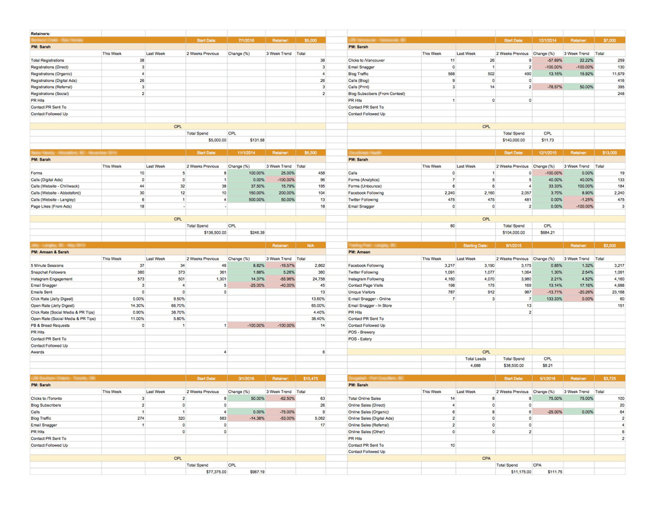 Ferramenta de criação de relatórios versus Excel