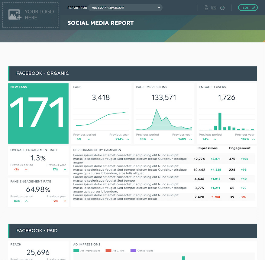 Modelo de relatório de cliente de redes sociais