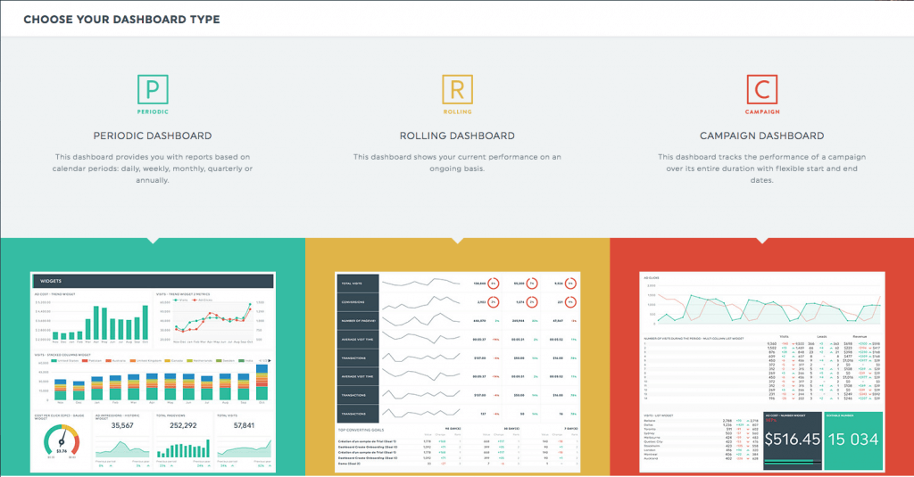 elaborar relatórios de marketing