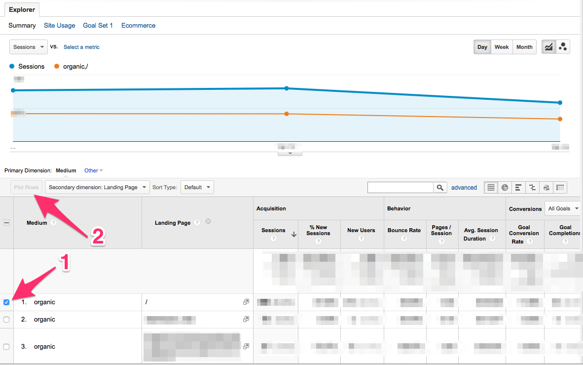 Utilizar dimensões na tabela de dados do Google Analytics
