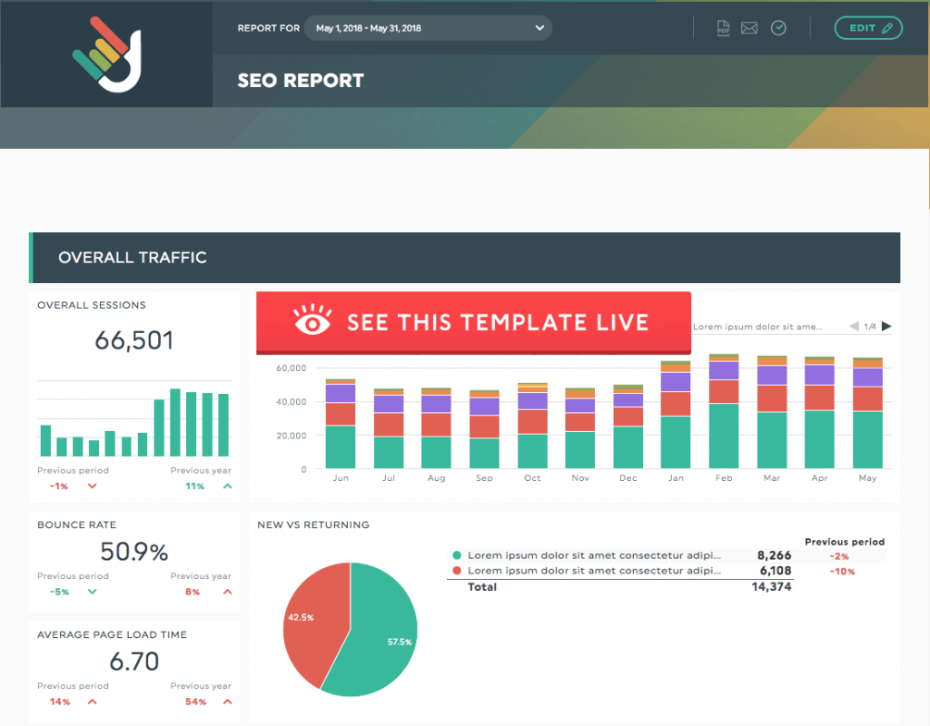 relatório seo automatizado para o cliente