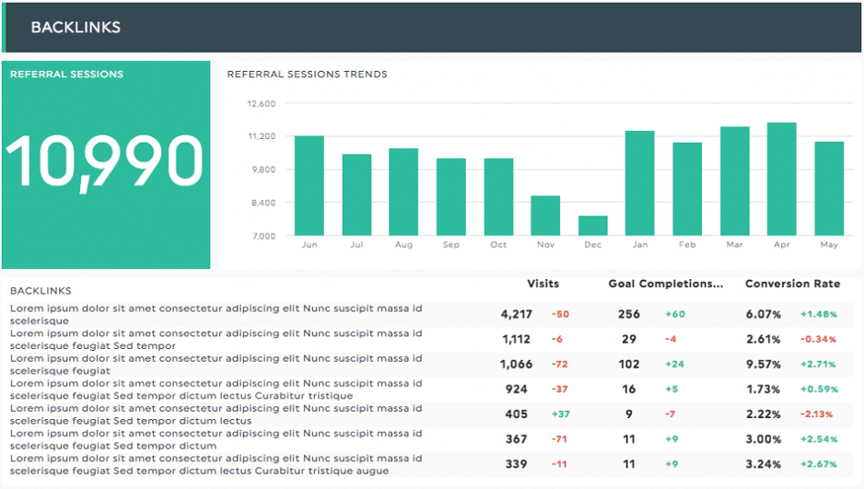 Backlinks SEO