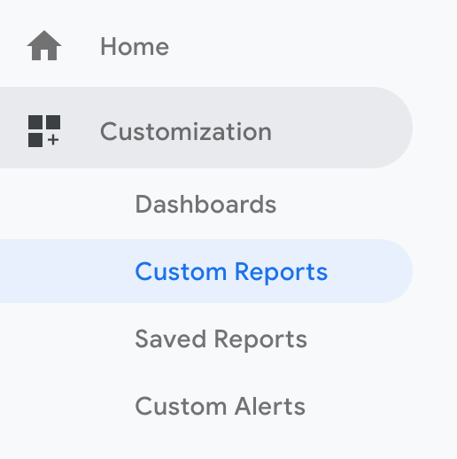Relatórios personalizados Google Analytics