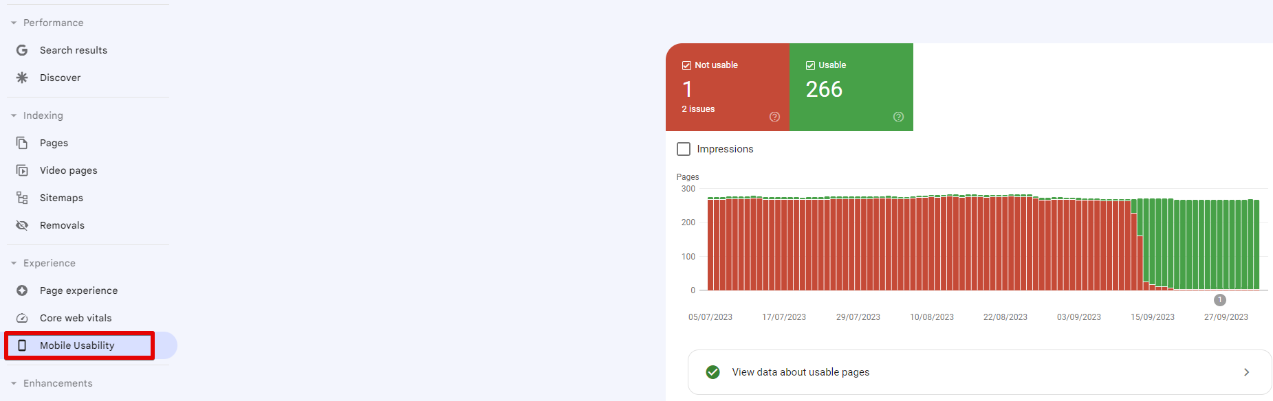Relatório de usabilidade móvel no Google Search Console