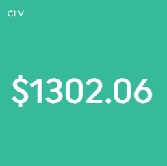 CLV (Valor do tempo de vida do cliente)
