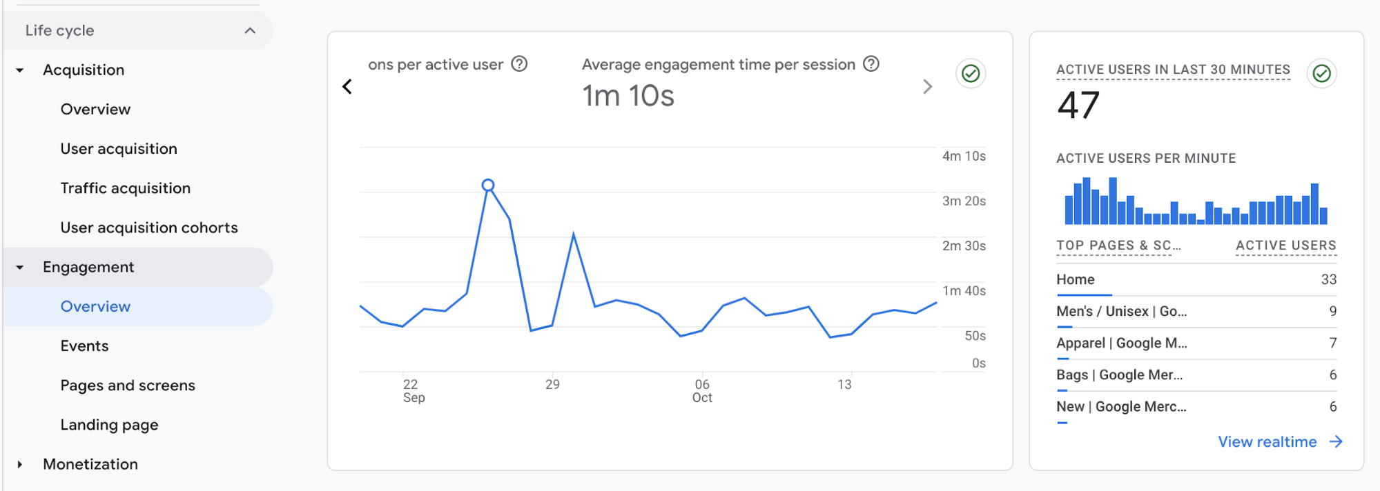 Tempo médio de envolvimento em GA4