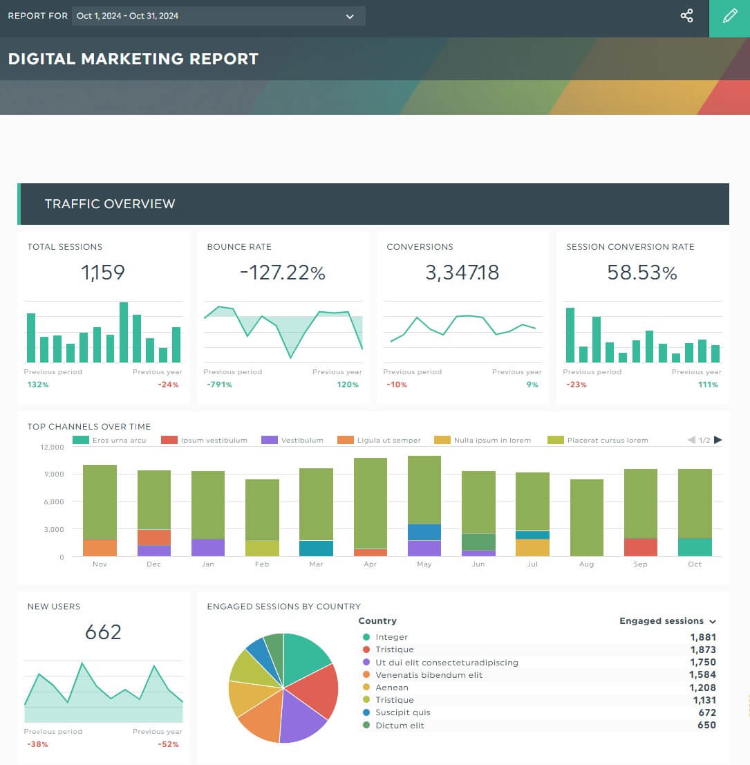 Modelo de marketing multicanal gratuito