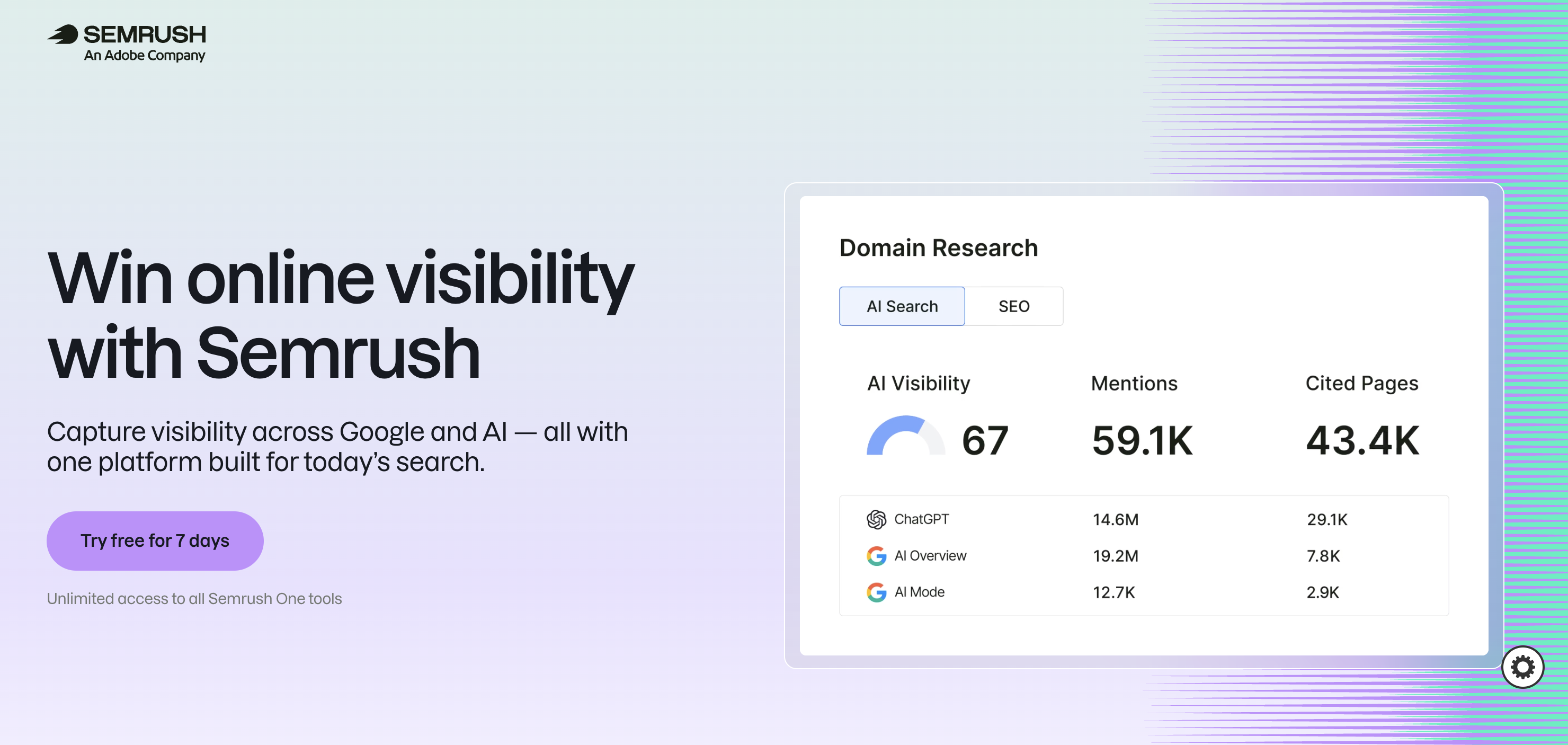 Página inicial do SEMrush