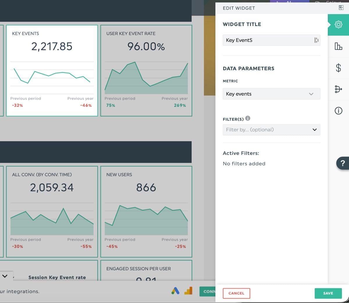 Personalização do widget dashthis