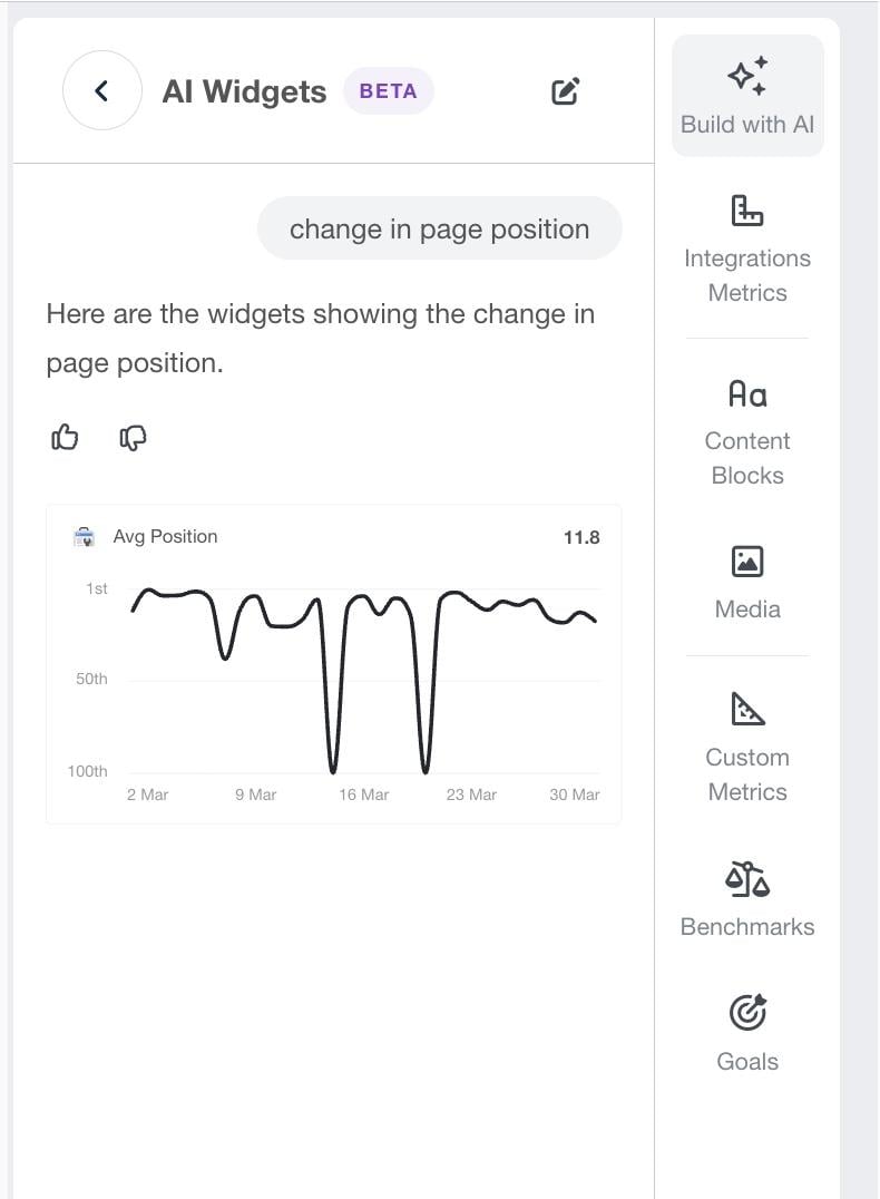 agência, análise, IA, widgets