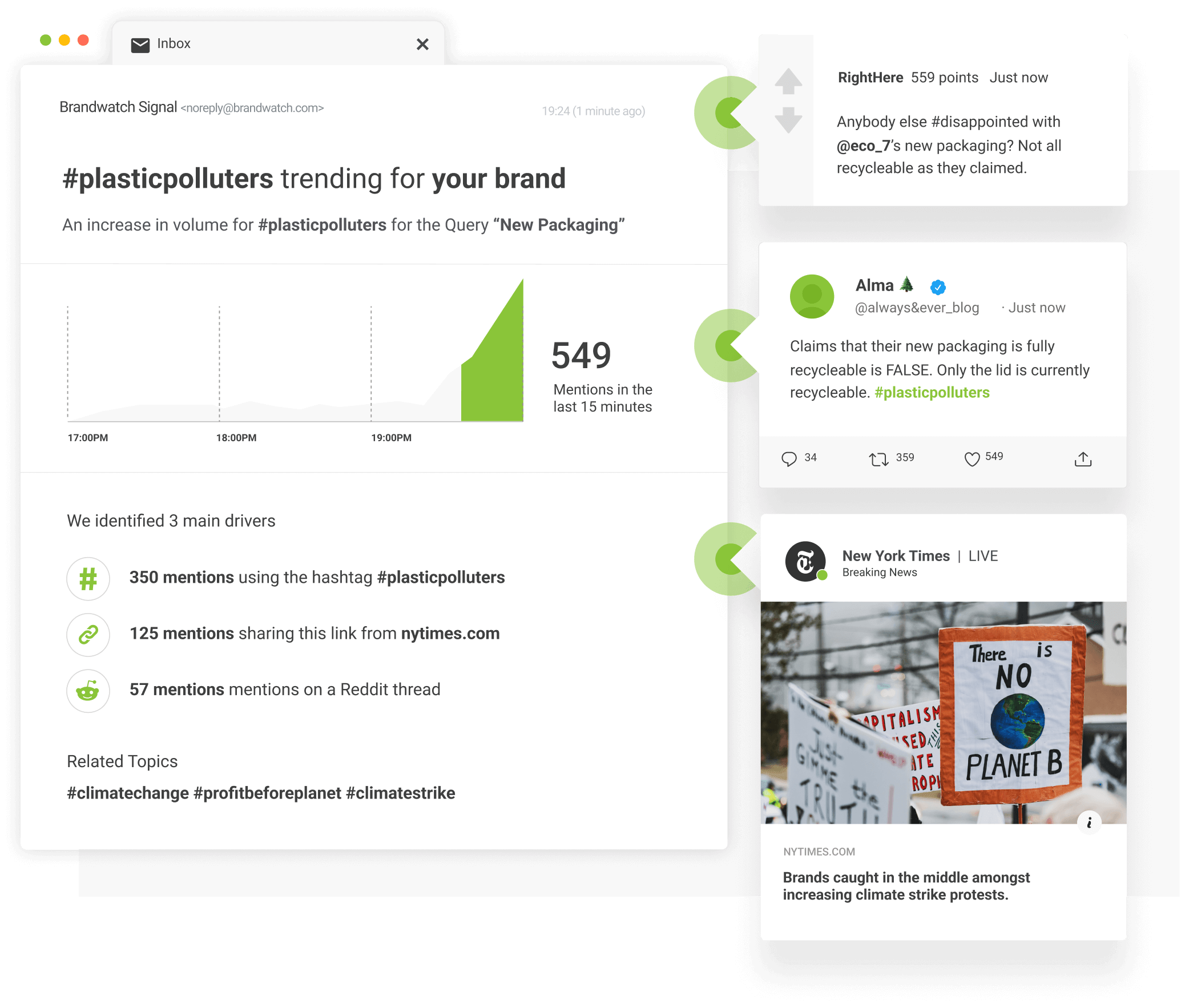 ferramentas de análise do LinkedIn, BrandWatch