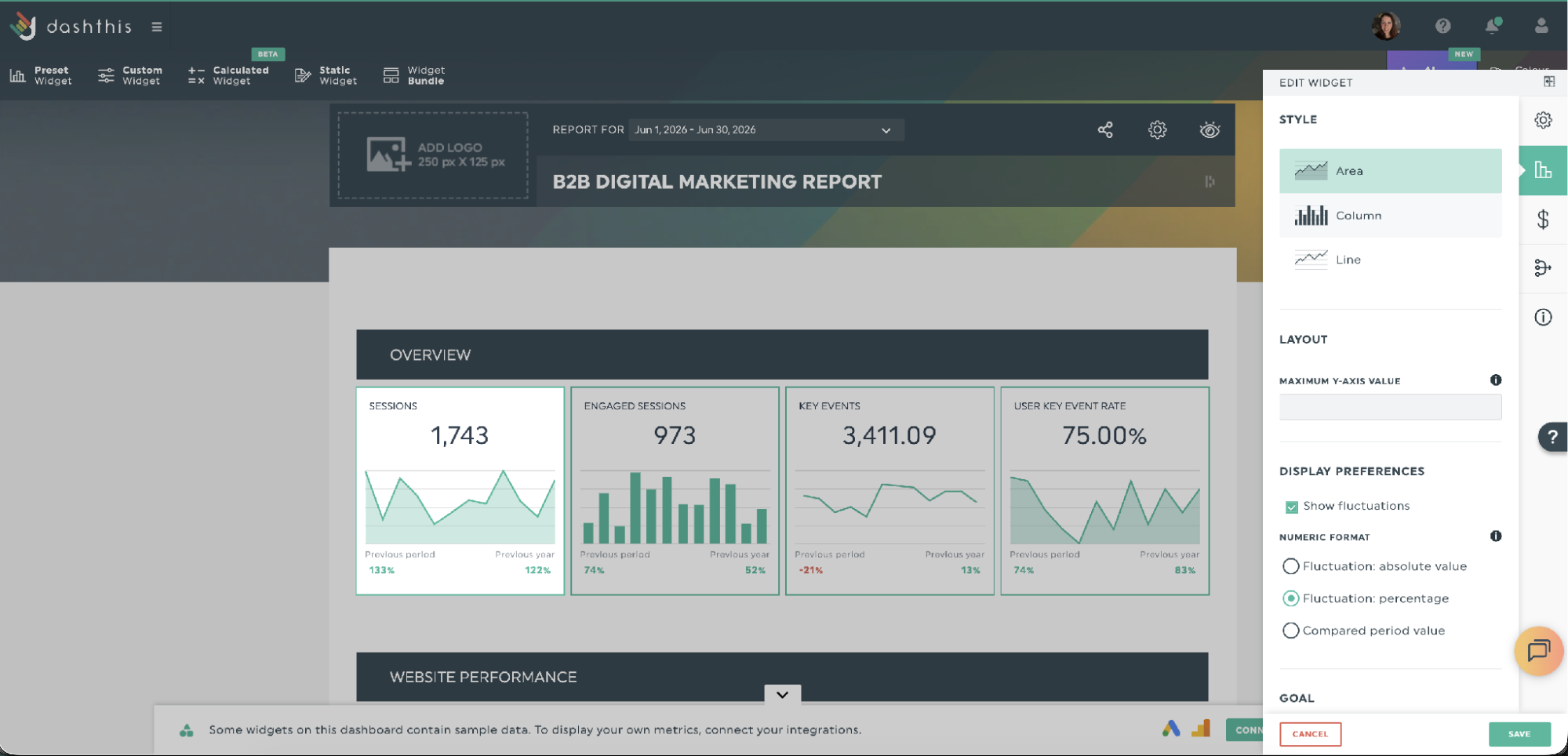 editor do widget dashthis
