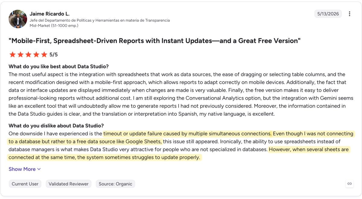 alternativa ao Data Studio